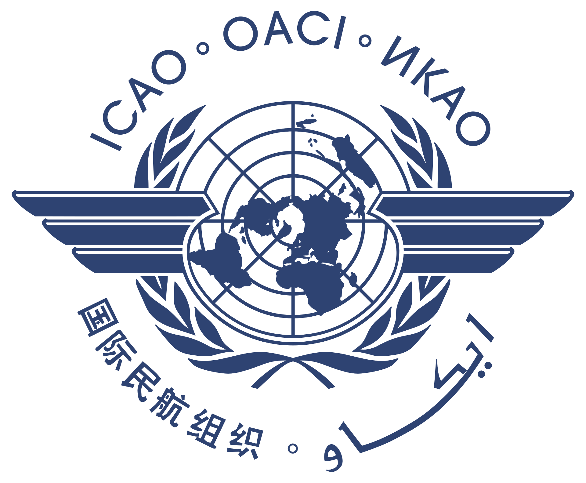 ICAO (International Civil Aviation Organization)